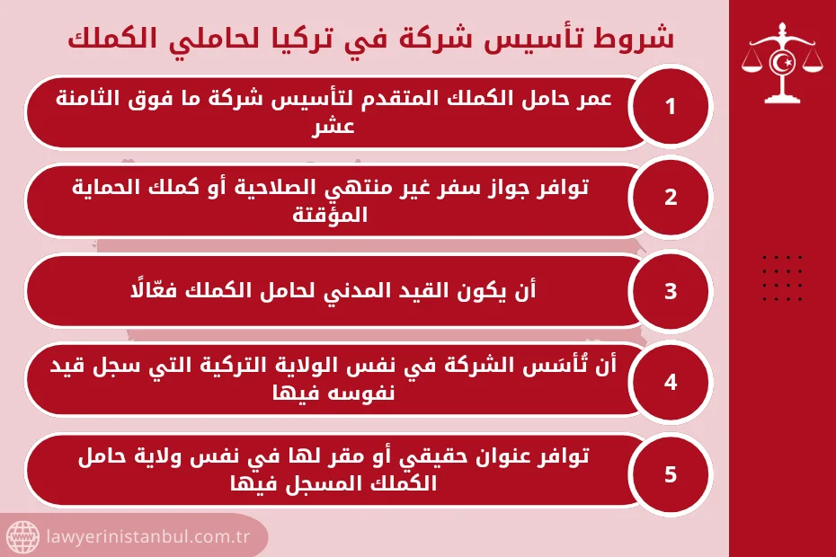 شروط تأسيس شركة في تركيا لحاملي الكملك