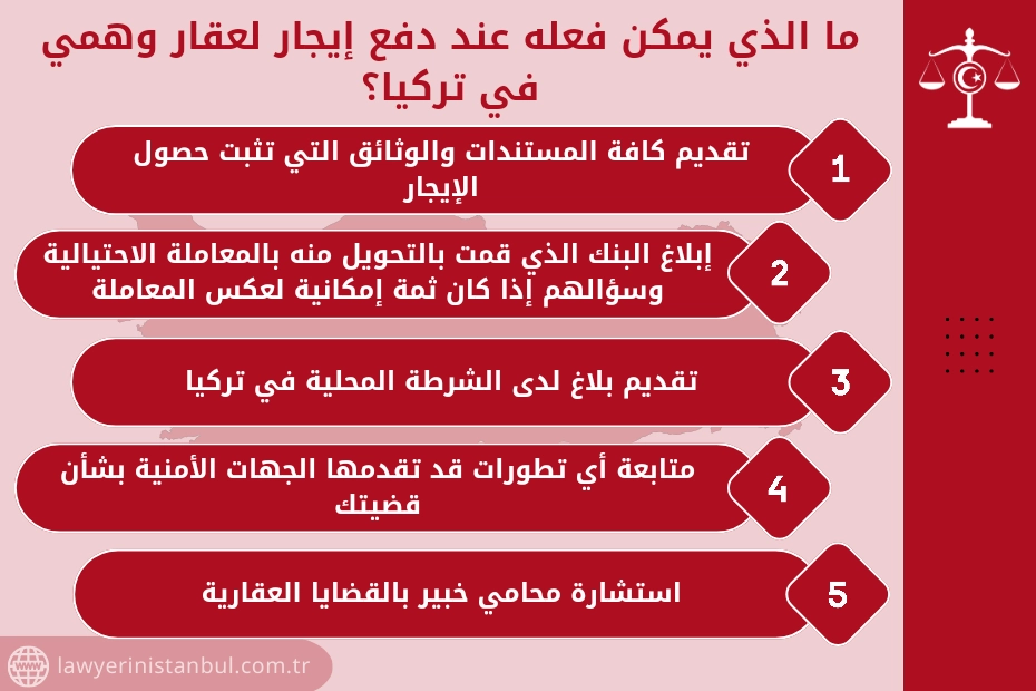 دفعت إيجار لعقار لا وجود له في تركيا