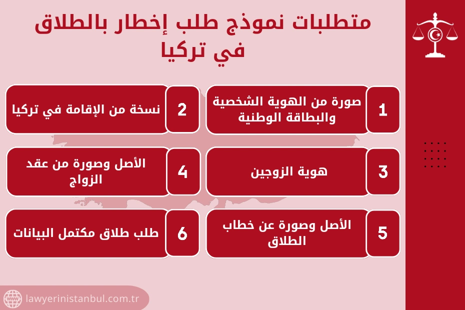 نموذج طلب اخطار بالطلاق في تركيا