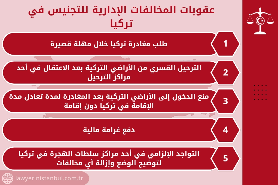 قضايا الجنسية والمخالفات الإدارية في تركيا