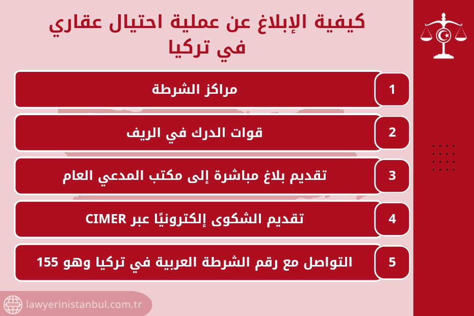 محامي قضايا النصب والاحتيال في تركيا