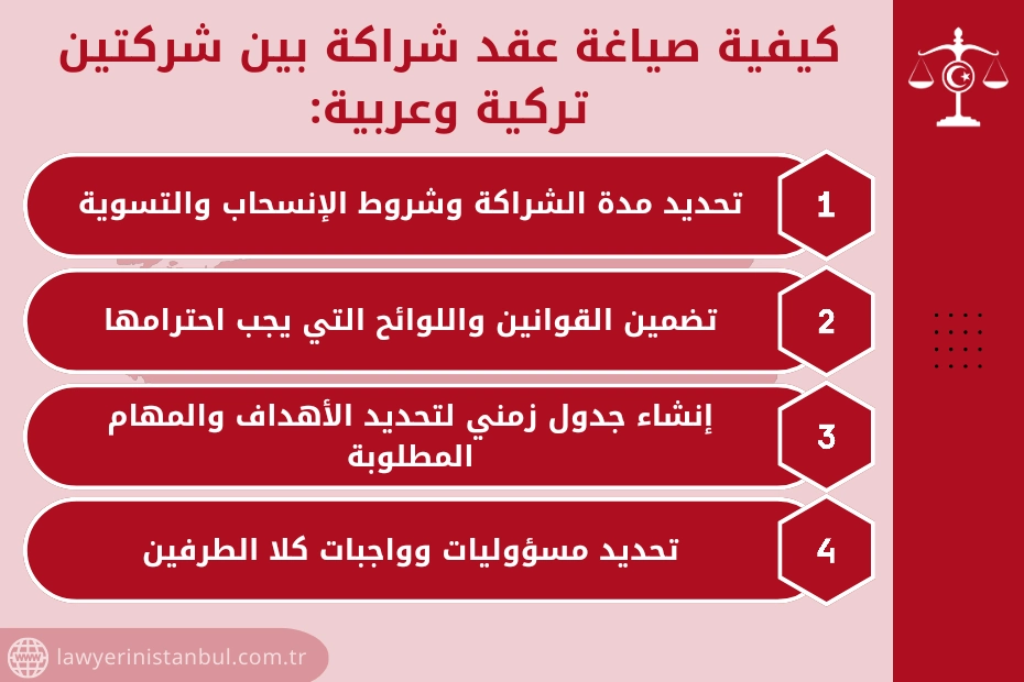 صياغة عقد شراكة بين شركتين تركية وعربية