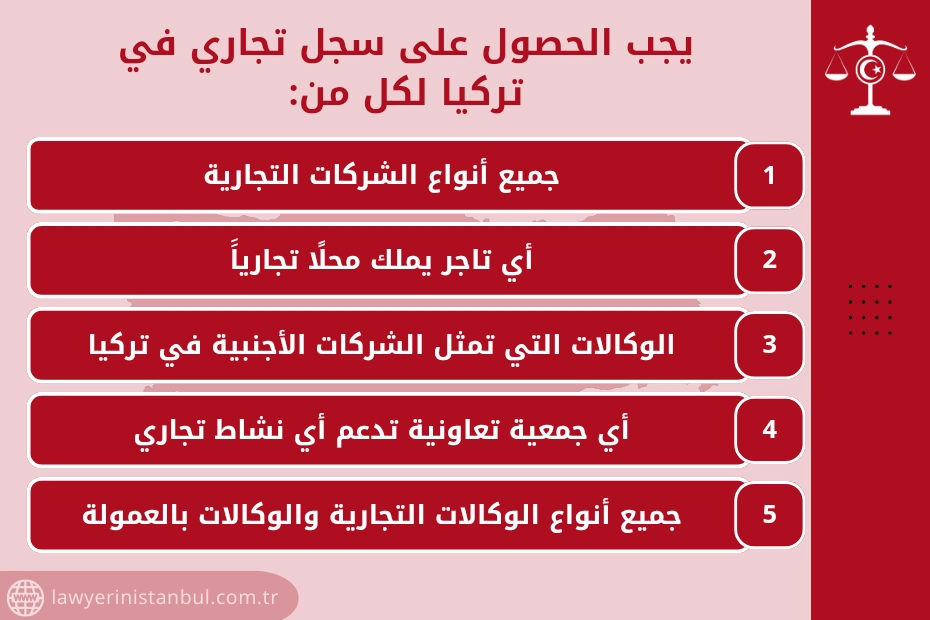 كيفية الحصول على سجل تجاري لشركة في تركيا