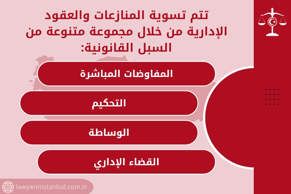 المنازعات الإدارية والعقود الإدارية