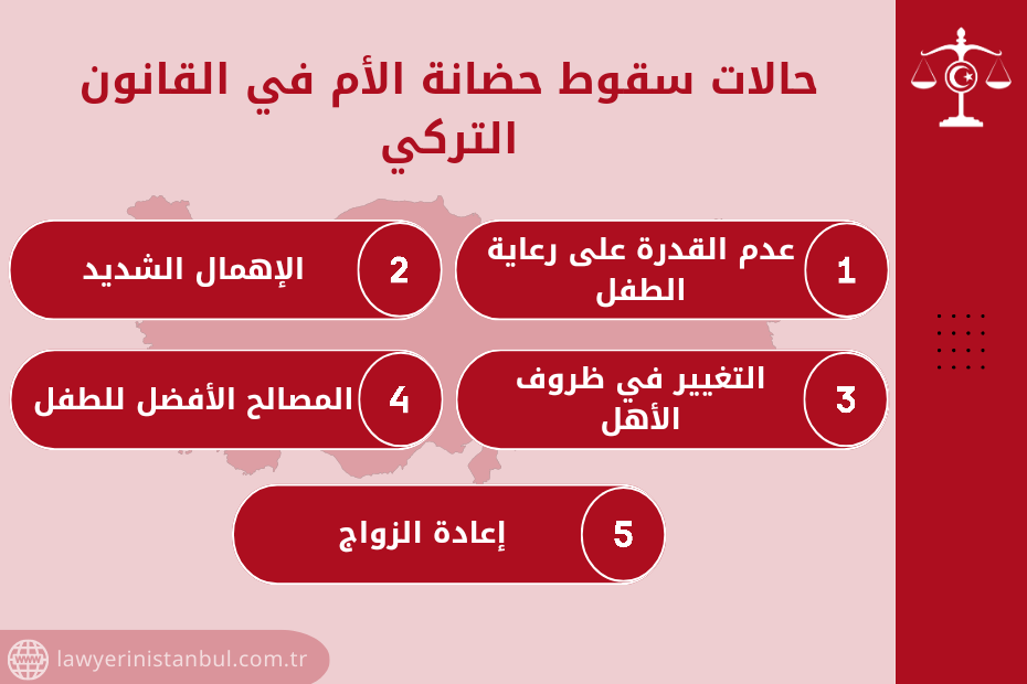 حالات سقوط حضانة الأم في القانون التركي