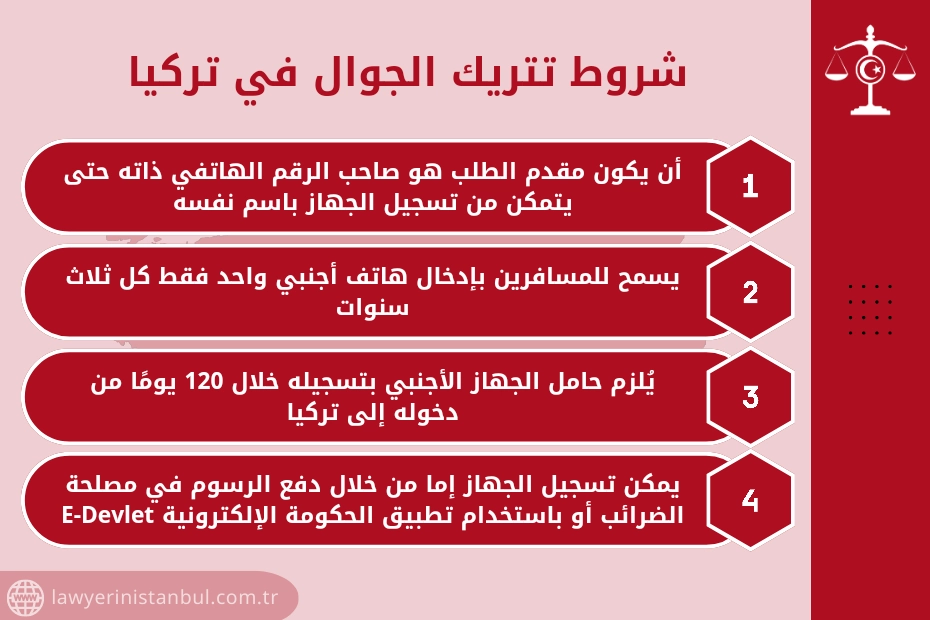 شروط تتريك الجوال في تركيا