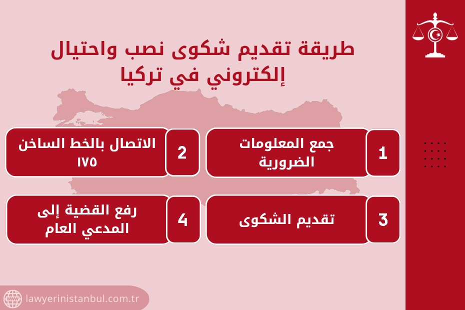 طريقة تقديم شكوى نصب واحتيال إلكتروني في تركيا